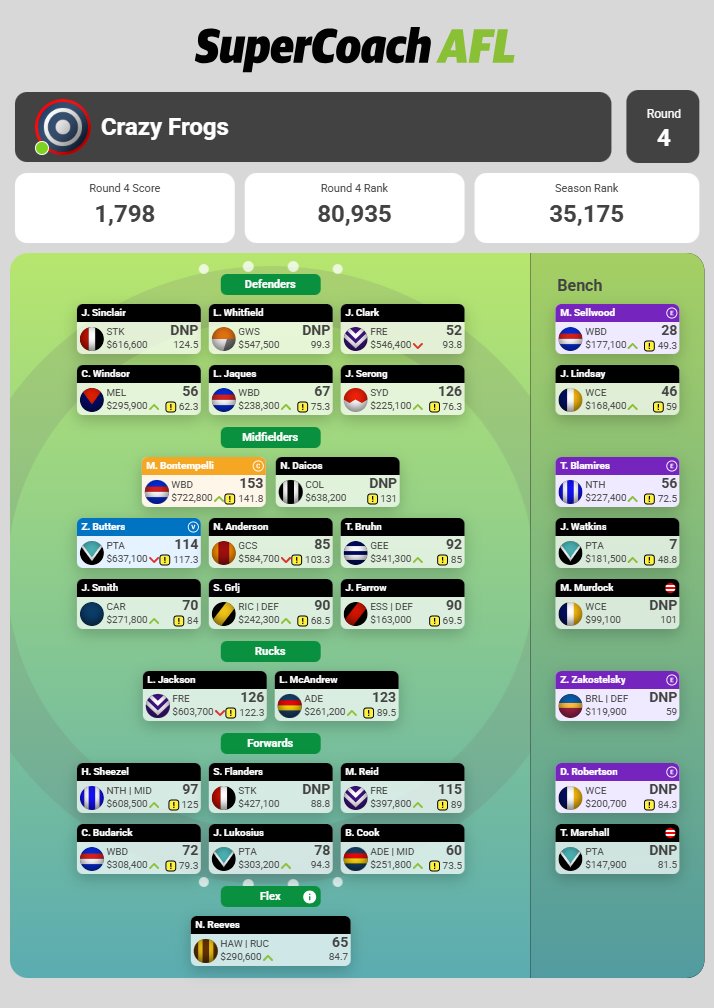 Crazy Frogs 🐸🐸🐸 tweet media