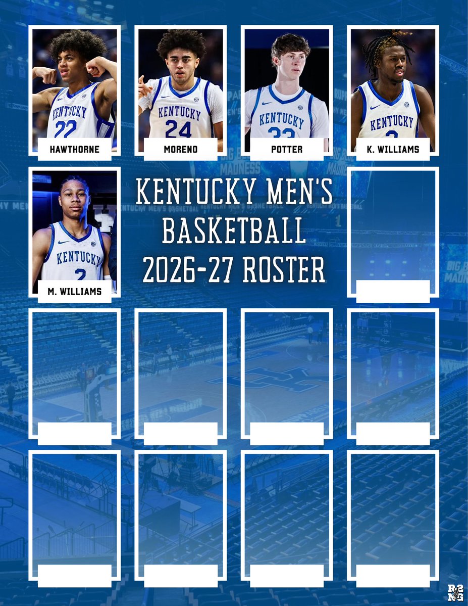 WT - Mo D Enthusiast tweet media