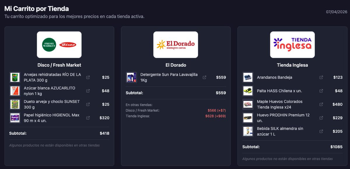 martintuk's tweet photo. Estoy construyendo una web para optimizar las compras en Uruguay.

https://t.co/i5OAvbii81

- Compará precios del día entre varias tiendas: Tienda Inglesa, El Dorado, Disco / Fresh Market y Tata.
- Armá tu carrito y obtené la mejor combinación por tienda para ahorrar más.
- Detectá cuándo un producto está realmente en descuento, usando precios históricos.

Te sirve? Le falta algo? Contáme!