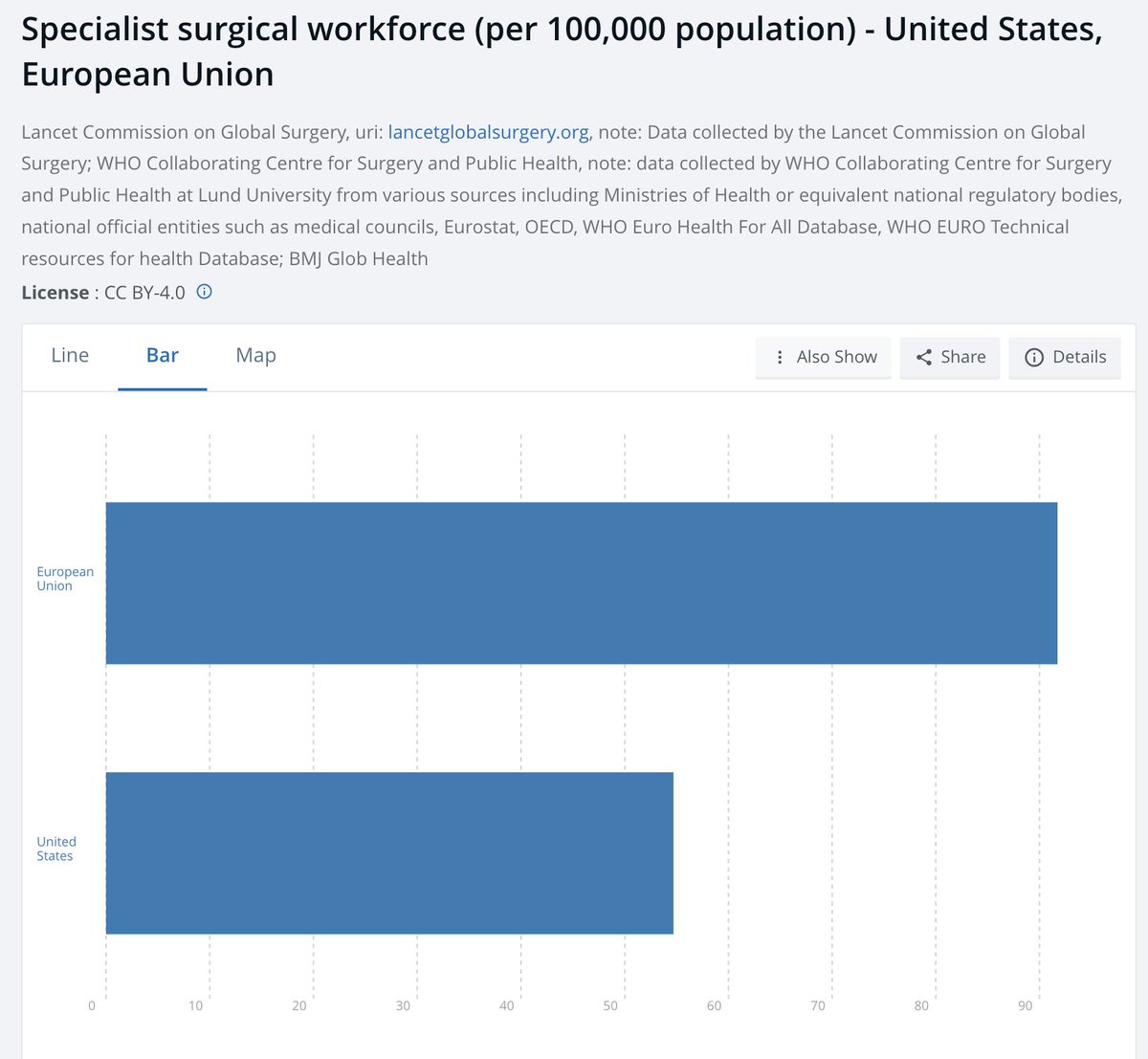 Felix Raimundo 🧬🇪🇺/acc tweet media