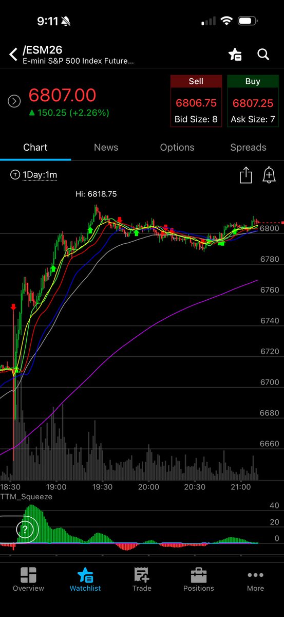 gordonnr tweet media