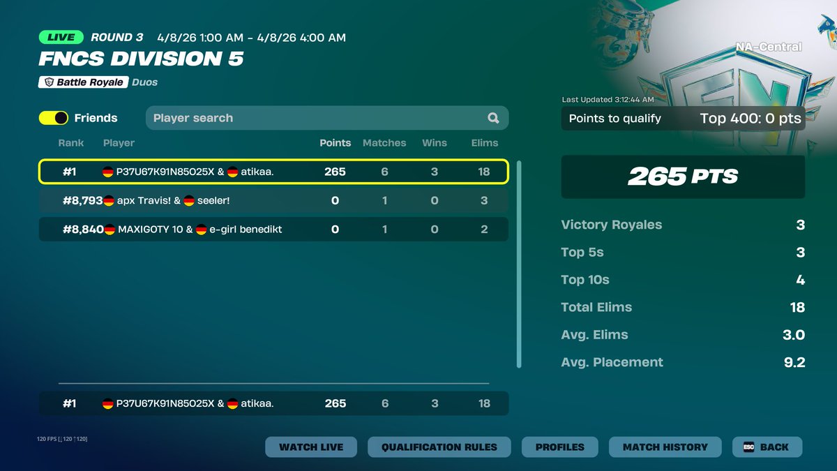 early 1st nac

<a href="/donia121358/">atikaa.</a>