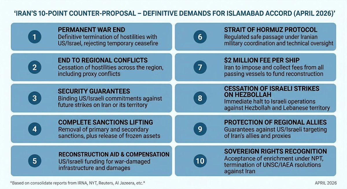 Shanaka Anslem Perera ⚡ tweet media
