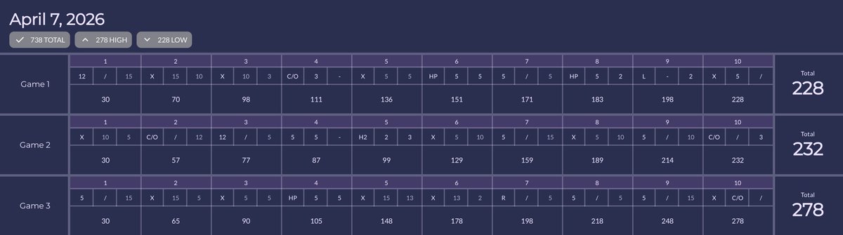 GT FFR Pro 21 tweet media