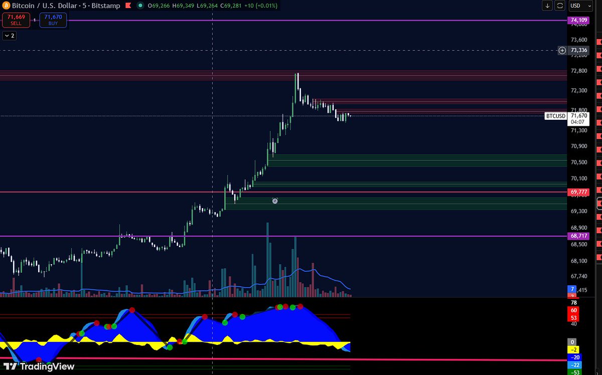 Dano Crypto💙❤️💛🦔 tweet media