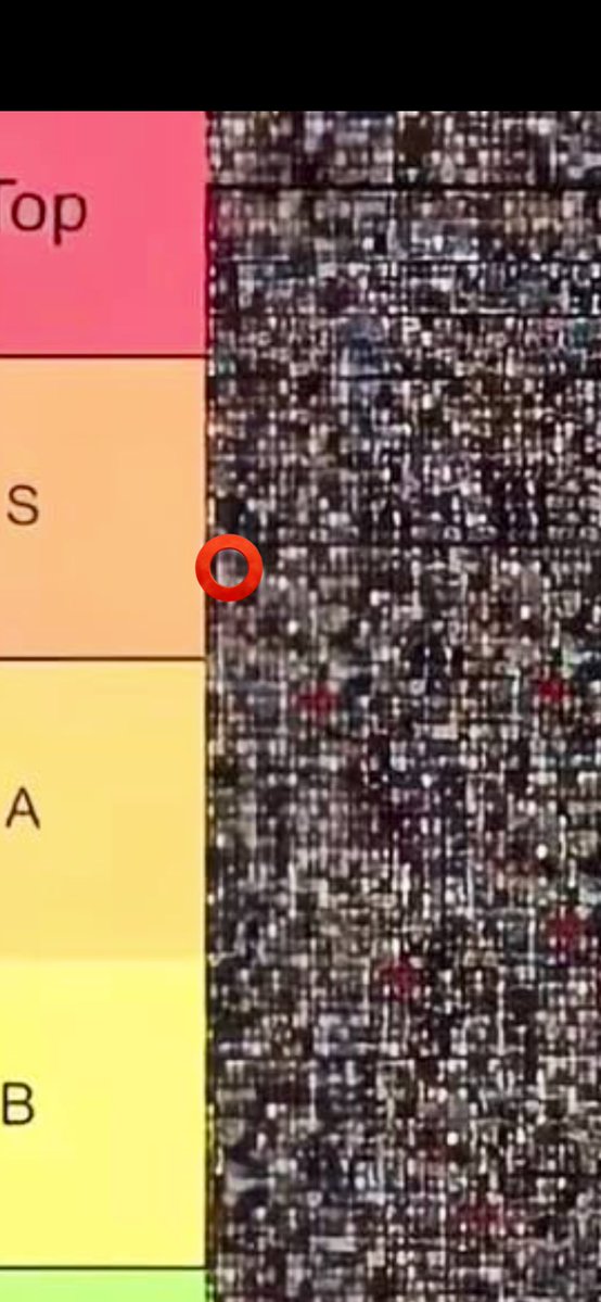 did you know Aki😛? tweet media