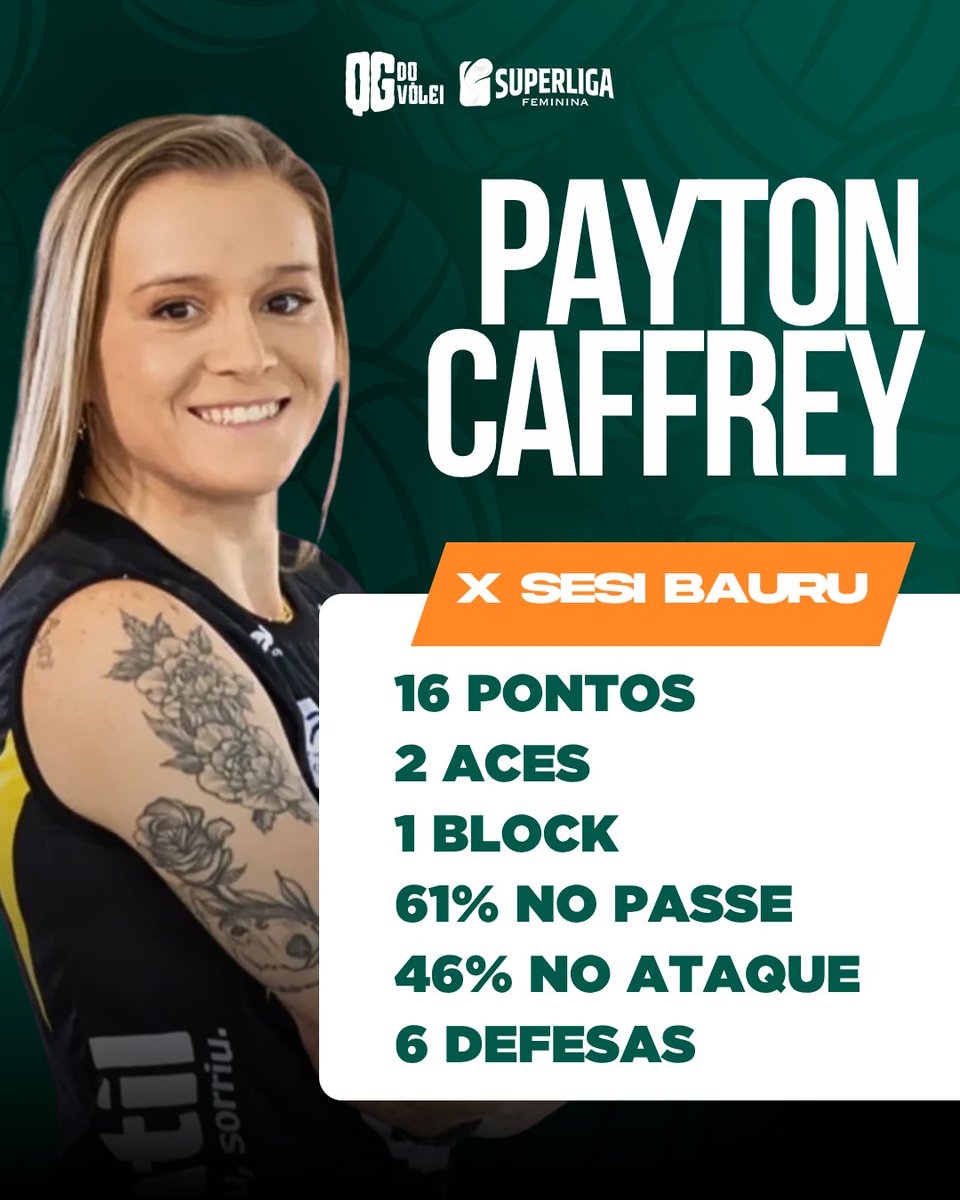 QG do Vôlei tweet media