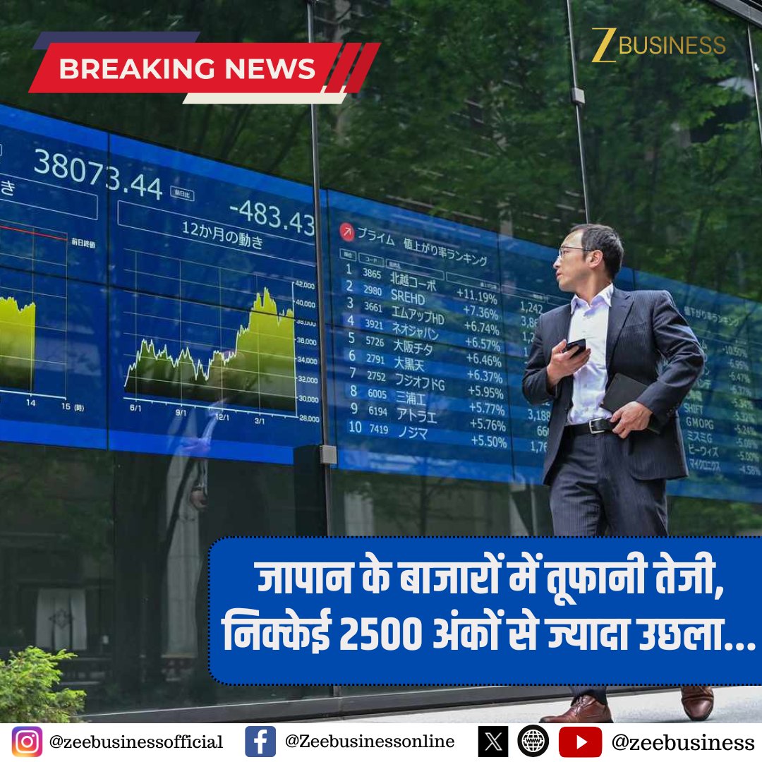 ZeeBusiness's tweet image. #BreakingNews 

अमेरिका-ईरान सीजफायर से चमके एशियाई बाजार

जापान के बाजारों में तूफानी तेजी

Nikkei 2500 अंकों से ज्यादा उछला...

#Nikkei #StockMarket #Iran #DonaldTrump