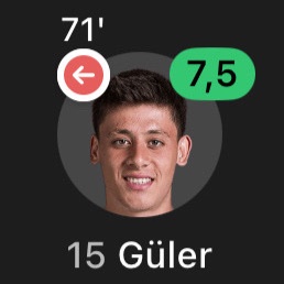 Rising Stars XI tweet media