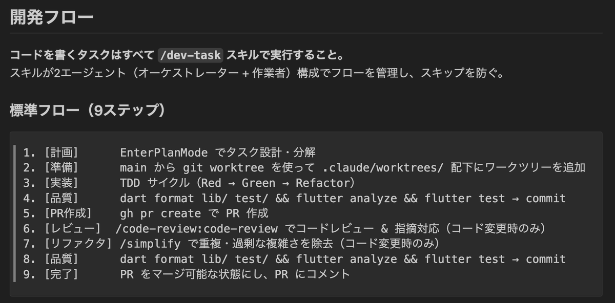なぎ｜フリーランスエンジニア×個人開発 tweet media