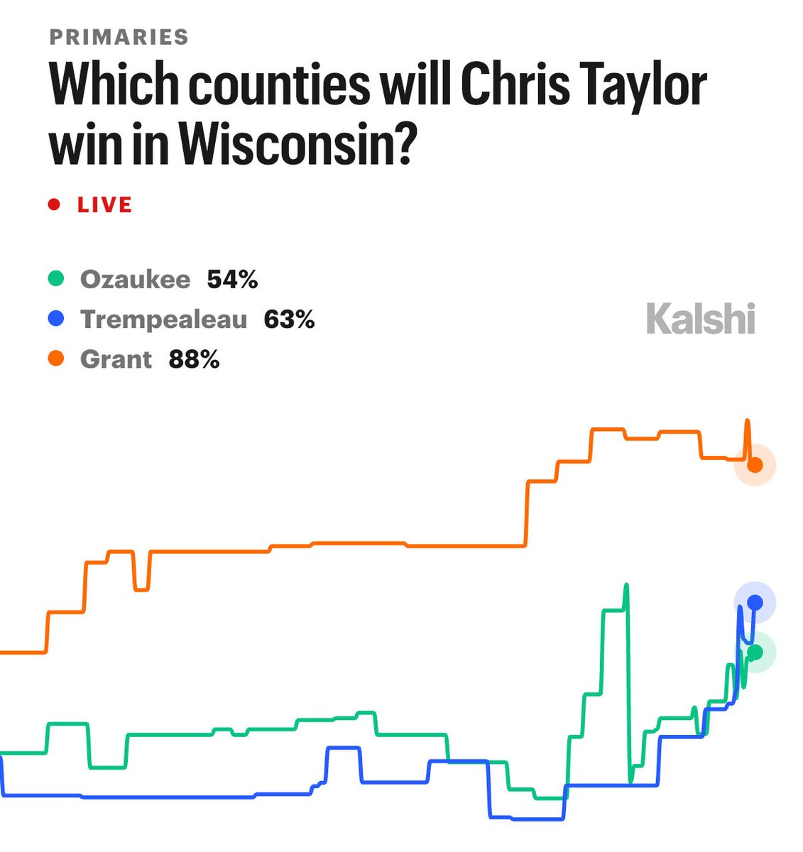 Jaron Zhou tweet media