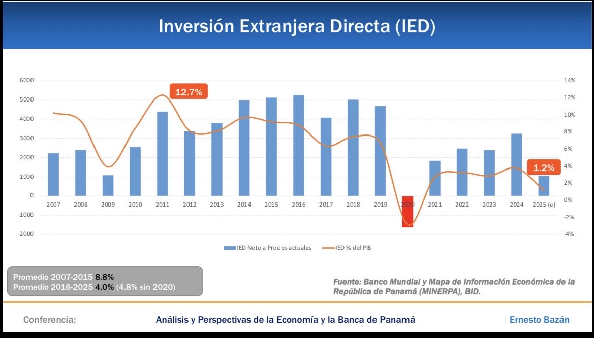 carlos barsallo tweet media