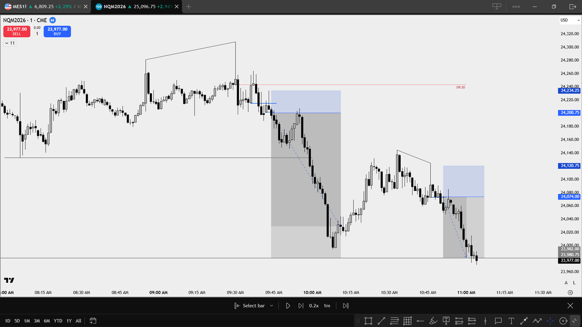 HM Trades tweet media