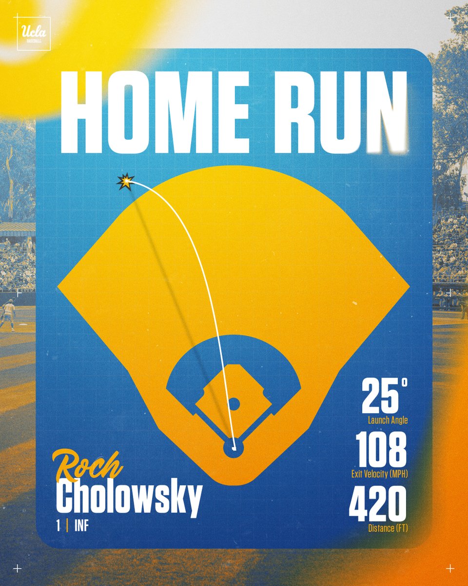 UCLA Baseball tweet media