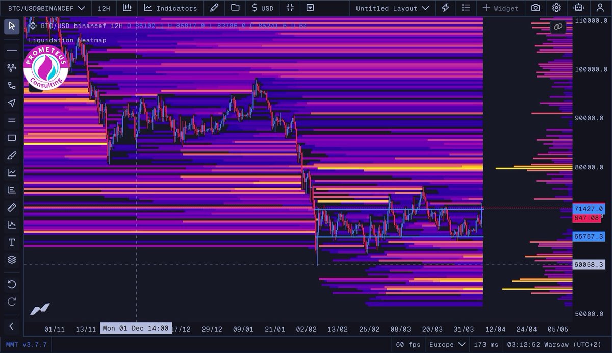 Prometeus Consulting tweet media