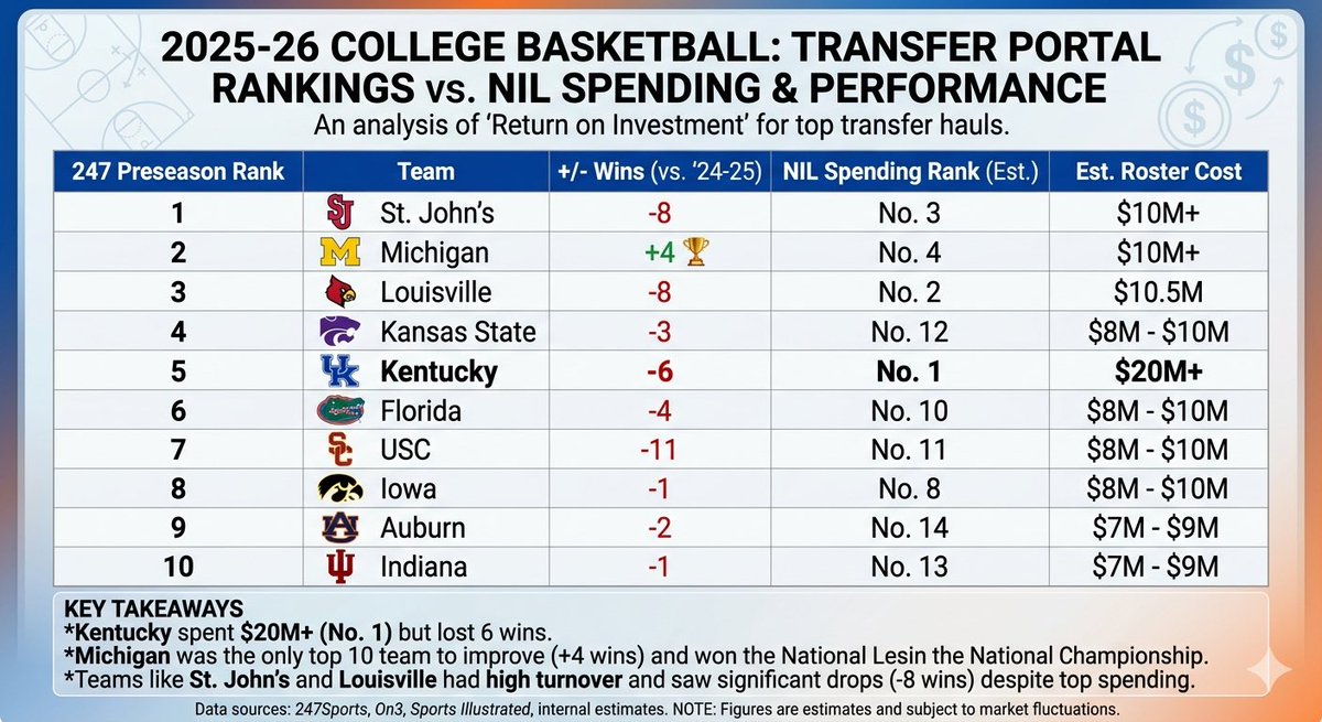 David Snider tweet media