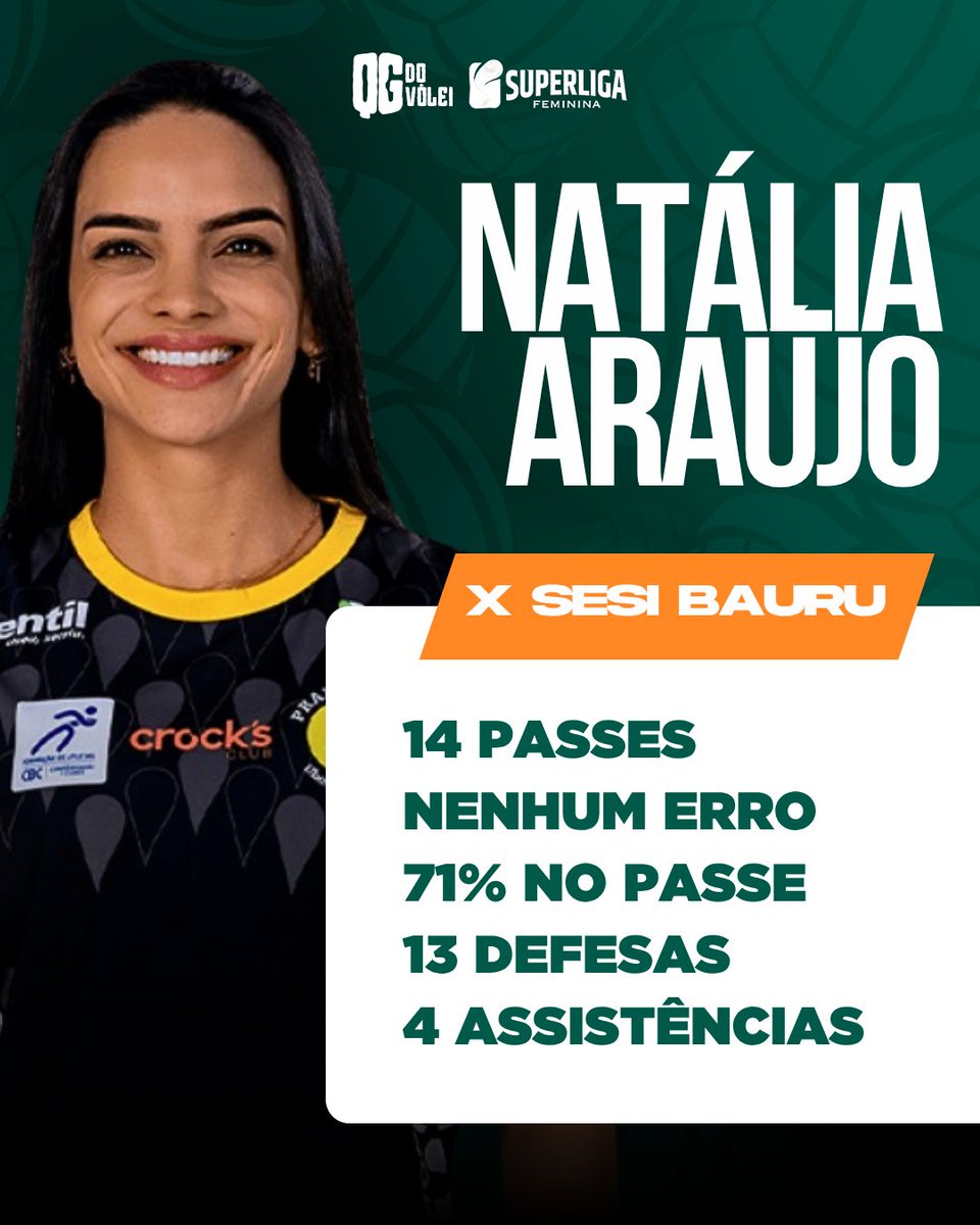 QG do Vôlei tweet media