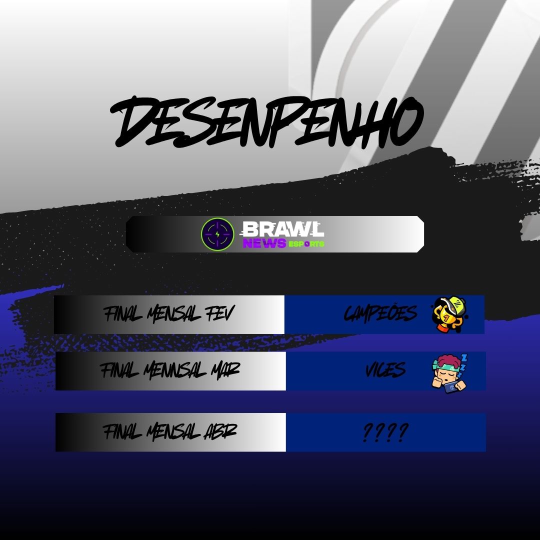 Brawl News E-sports tweet media