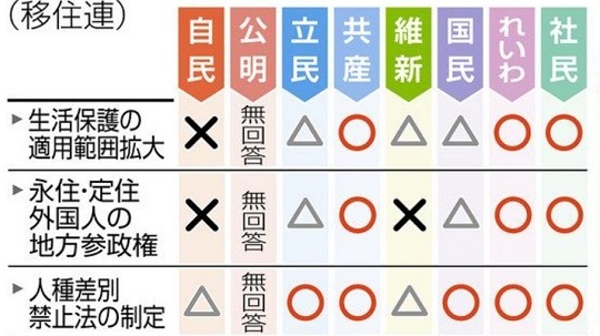 もえるあじあ ･∀･ tweet media