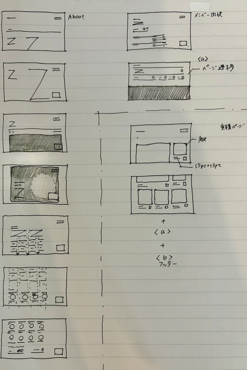 デザログ tweet media