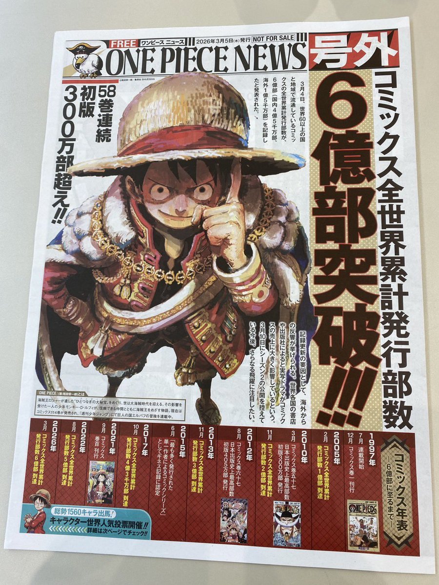 宝亀克寿 tweet media