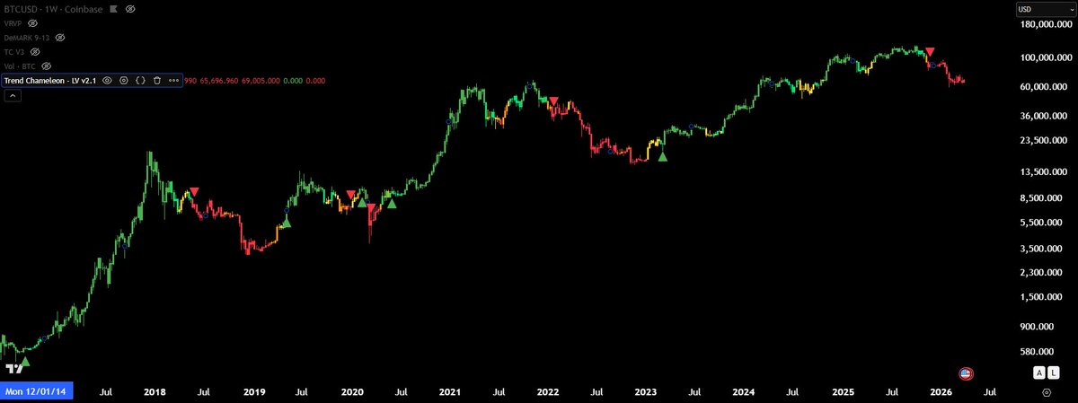 Jamie Coutts CMT tweet media