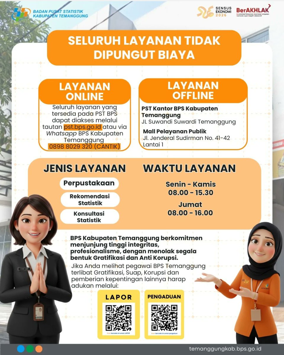 bps_temanggung's tweet photo. ✨ Seluruh layanan di BPS Kabupaten Temanggung GRATIS tanpa dipungut biaya! ✨

Kini akses layanan makin mudah, bisa melalui:
📱 Online via https://t.co/vCWICVGa4V atau WhatsApp
🏢 Offline di PST BPS Temanggung &amp; Mall Pelayanan Publik https://t.co/VqvIBxcMFc