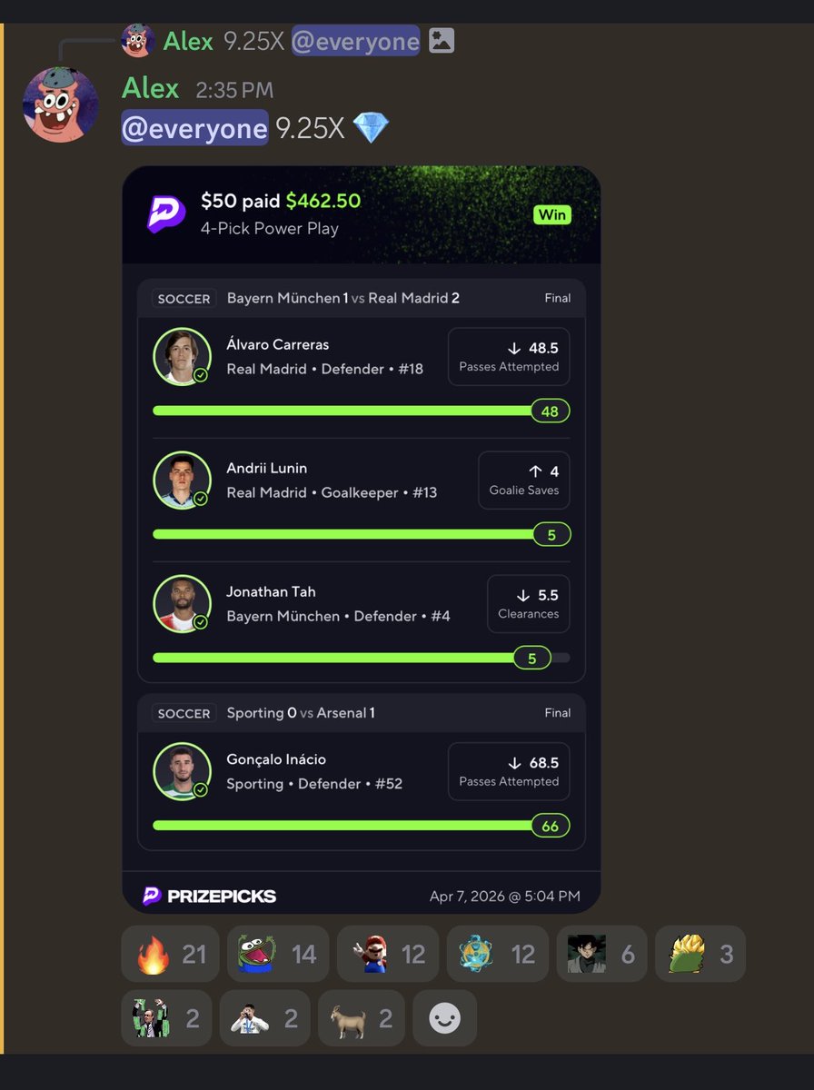 ALex_GoLaz0's tweet photo. Nuclear UCL day in premium✅✅ not only do we cash 3Xs but also consistent 10Xs and 6 mans ⚽️ join now to cash with us link in bio🤑 
@ProfitPulseWin 

#gamblingX #prizepicks https://t.co/6h7taDWdYK