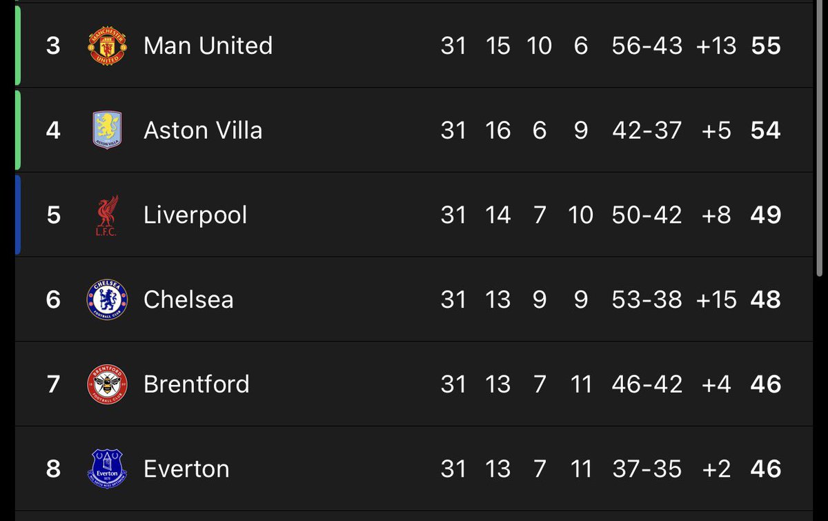 Jalan Arsenal tweet media