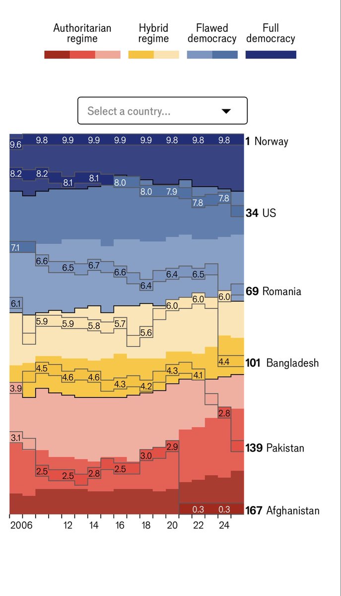 Jorge Bedoya tweet media