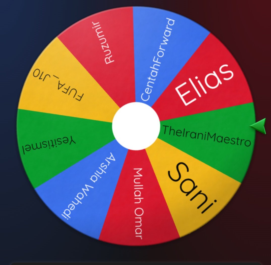 Gorg-e-Najib Amu Darya tweet media