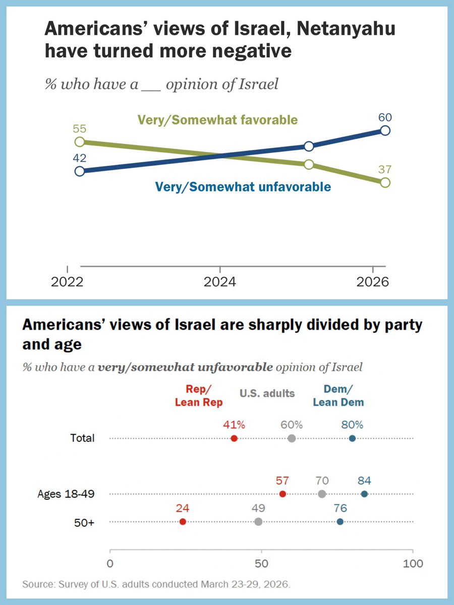 Frank Luntz tweet media
