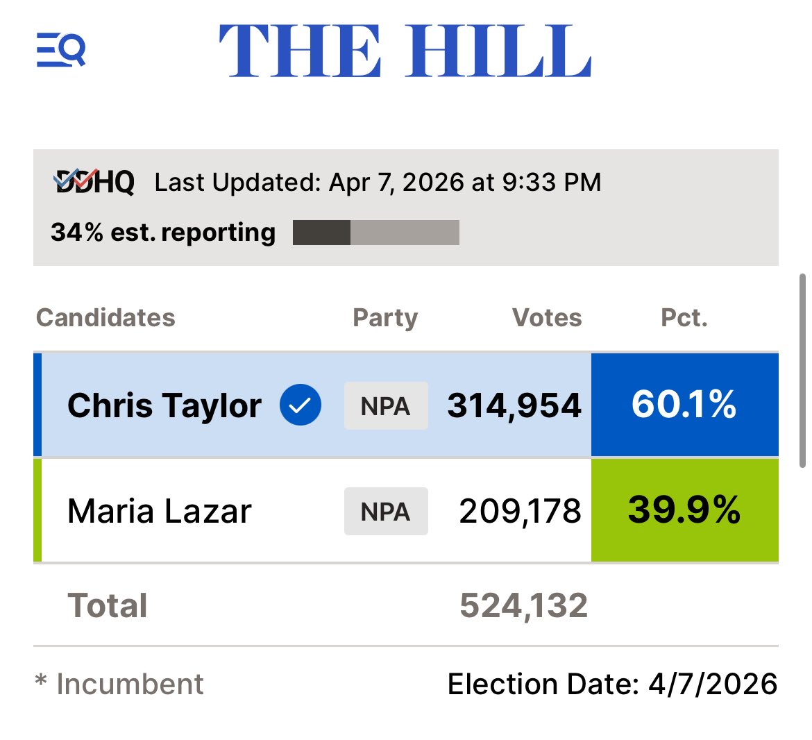 Tea Time with Teha ๐ฅ๐บ๐ชถ๐๐ฆ๐ป tweet media