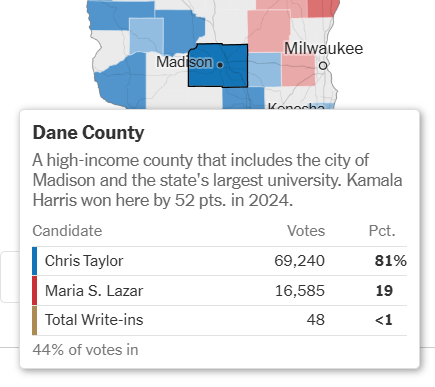 Election Enjoyer tweet media