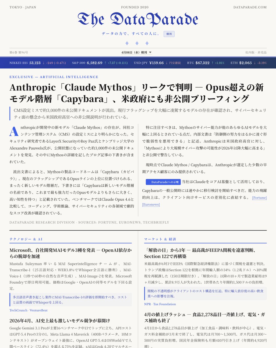 りょうさん🍜町中華界一のデータマニア🥟 tweet media