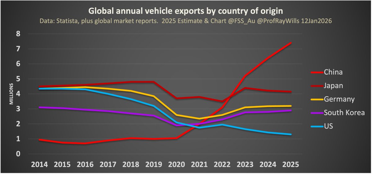 runrun1900 tweet media