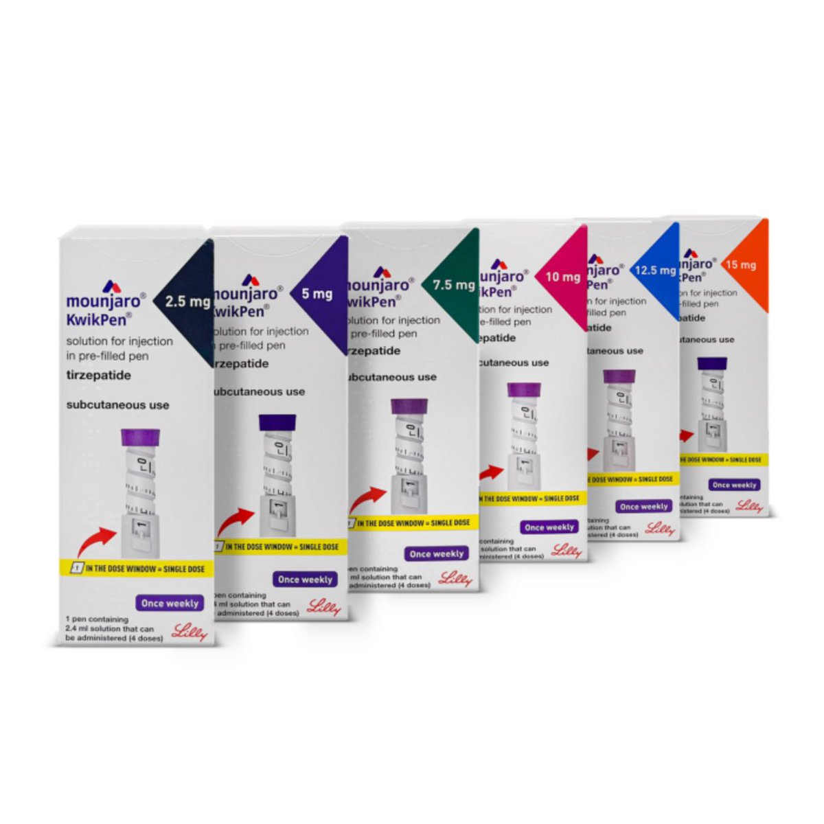 WingsMedoffl's tweet photo. Mounjaro (tirzepatide) is a once-weekly subcutaneous injection used to treat type 2 diabetes and manage weight by increasing insulin release and reducing appetite. 

Administered in the abdomen, thigh, or upper arm, it acts as a dual GIP and GLP-1 receptor agonist. Common side effects include nausea, diarrhea, and vomiting. 
￼
Mounjaro on WingsMed 👉 https://t.co/3V0vYIrCxI

Key Information About Mounjaro:

• Dosage: Starts at 2.5 mg weekly for 4 weeks, often increasing to 5 mg, with a maximum dose of 15 mg.

• Administration: It is injected subcutaneously (under the skin) once weekly, at any time of day, with or without meals.

• Injection Sites: Stomach, thigh, or upper arm. Rotate sites with each dose.

• Appearance: The liquid should be clear and colorless to slightly yellow.

• Storage: Keep in the refrigerator. Before use, it can be stored at room temperature for up to 21 days.

• Common Side Effects: Nausea, diarrhea, vomiting, constipation, abdominal pain, and decreased appetite. ￼

How to Use the Mounjaro KwikPen:

Check: Ensure the pen is not expired and the liquid is clear.

Prepare: Remove the base cap and pull off the paper tab from a new needle.

Attach: Screw the needle onto the pen.

Unlock: Turn the knob to unlock.

Inject: Place the base flat against the skin, turn the knob to the locked symbol, and press the injection button until a second click is heard.

Dispose: Safely dispose of the needle and pen after use.

#WingsMed #OnlinePharmacy #Mounjaro