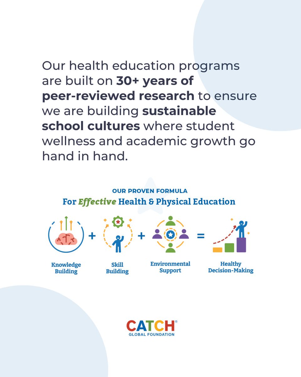 CATCHhealth's tweet photo. CATCH is grounded in peer-reviewed science and designed to be teacher-ready, with structured, easy-to-implement lessons that support consistent student engagement. #WorldHealthDay https://t.co/ikbD6KqQZp