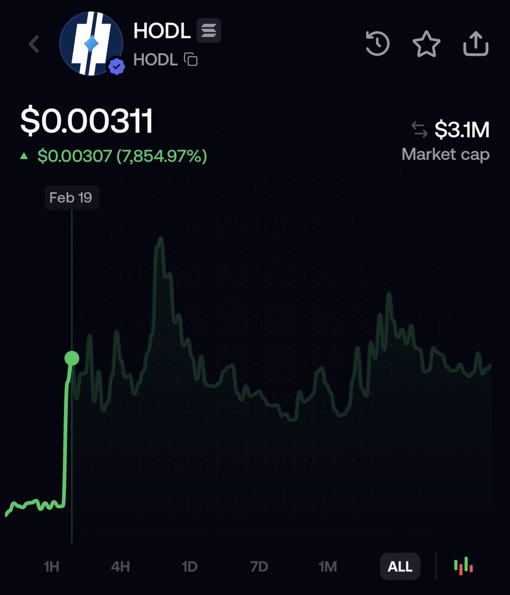 Johnny D Fork tweet media