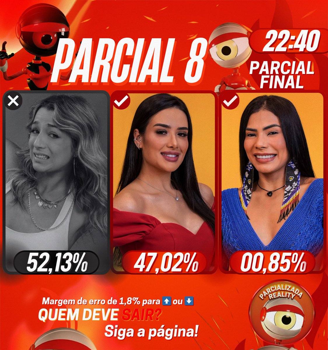 ParcializadaReality tweet media