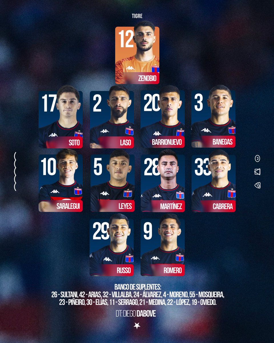 catigreoficial's tweet photo. ¡Así forma el Matador de Victoria! 📋✅

#CONMEBOLSudamericana 🏆
#TigreSeCopa 💙❤️💙 https://t.co/e0glom2r6a