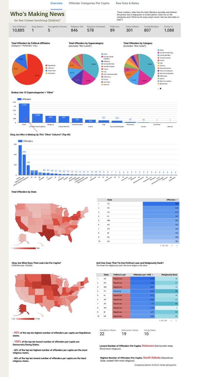 ReportingForDuty tweet media