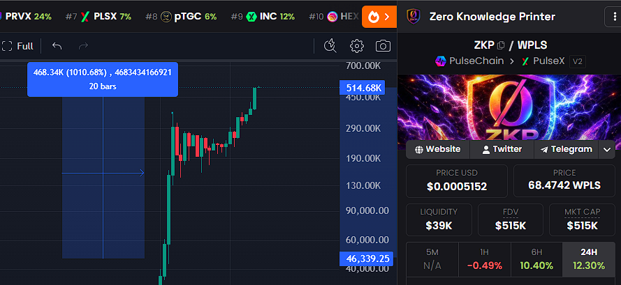 LAO Pirates 🏴☠️ PulseChain Degen 🏴☠️ tweet media