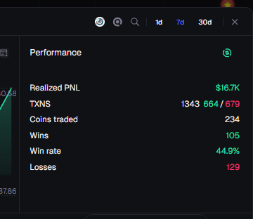 the fool tweet media