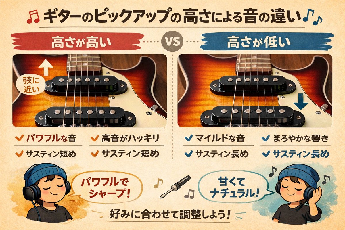 【公式】スタジオ246よしひこ君 tweet media