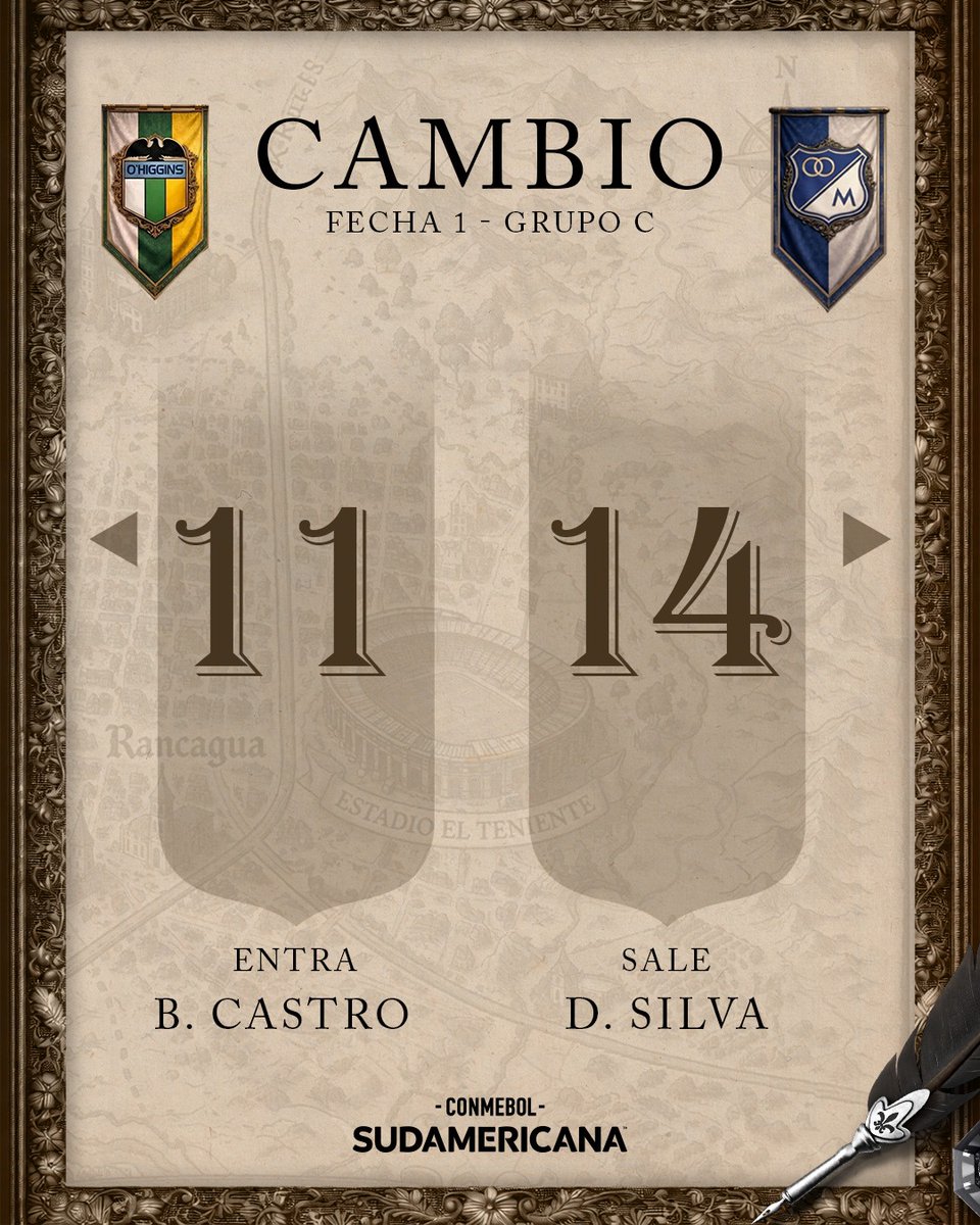 Millonarios FC tweet media