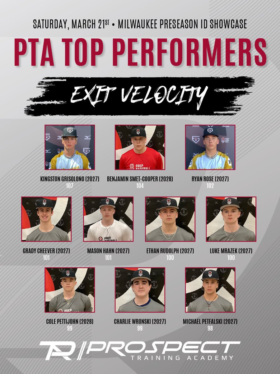Prospect Training Academy tweet media