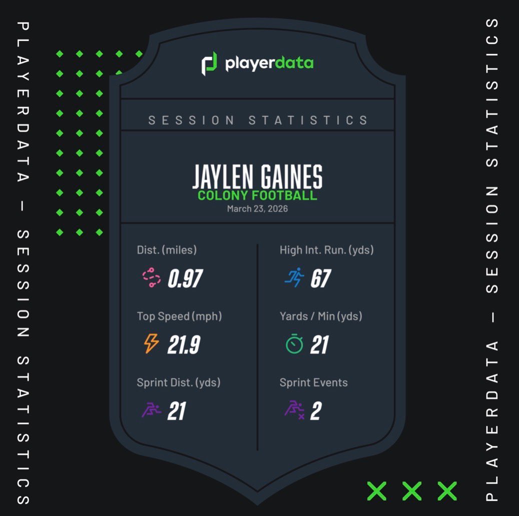 Jaylen Gaines tweet media