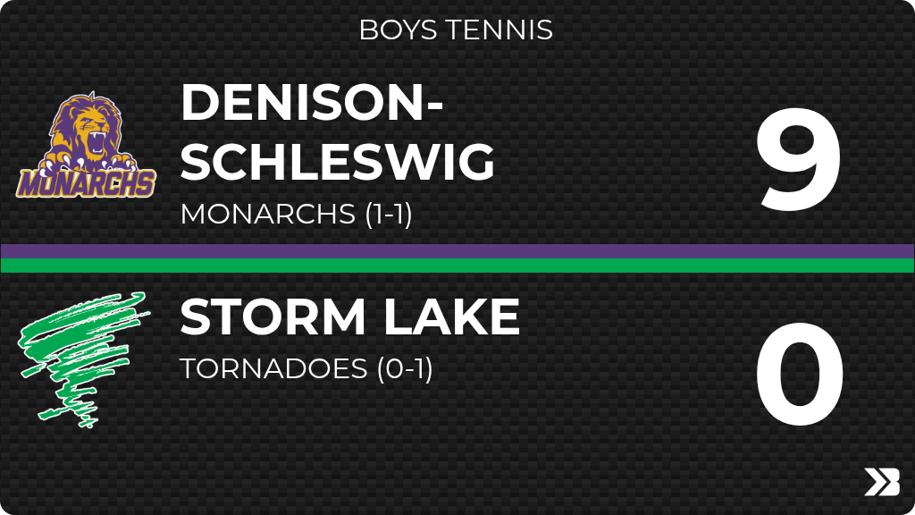 Storm Lake Boys Tennis (@StormLakeTennis) / Posts / X