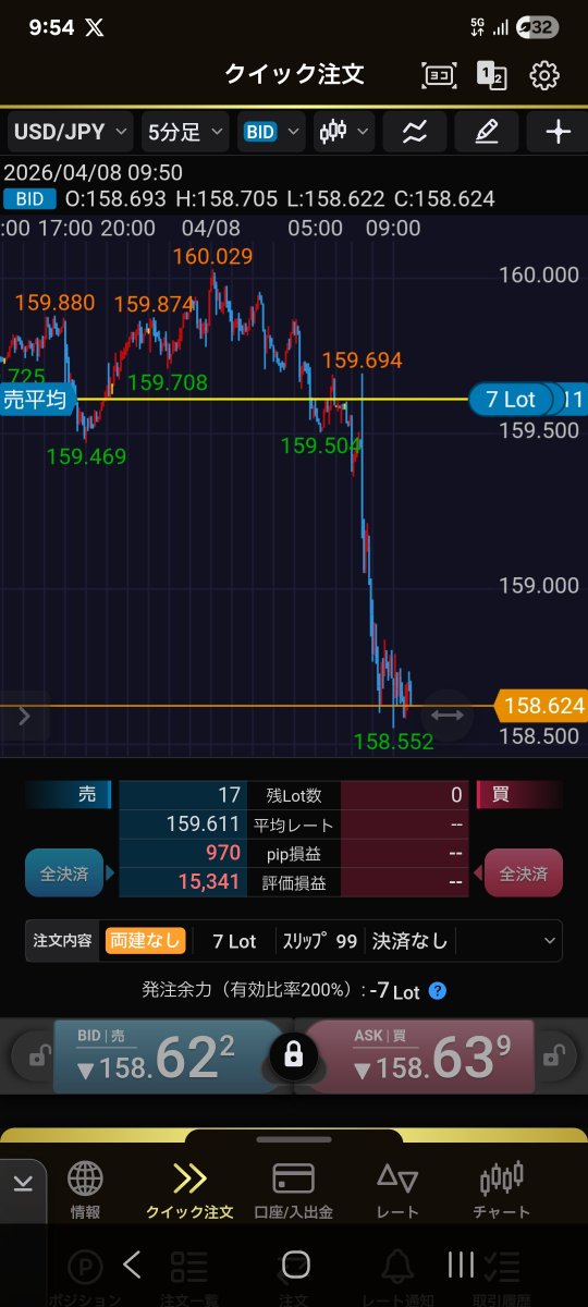 HぃRぉ tweet media